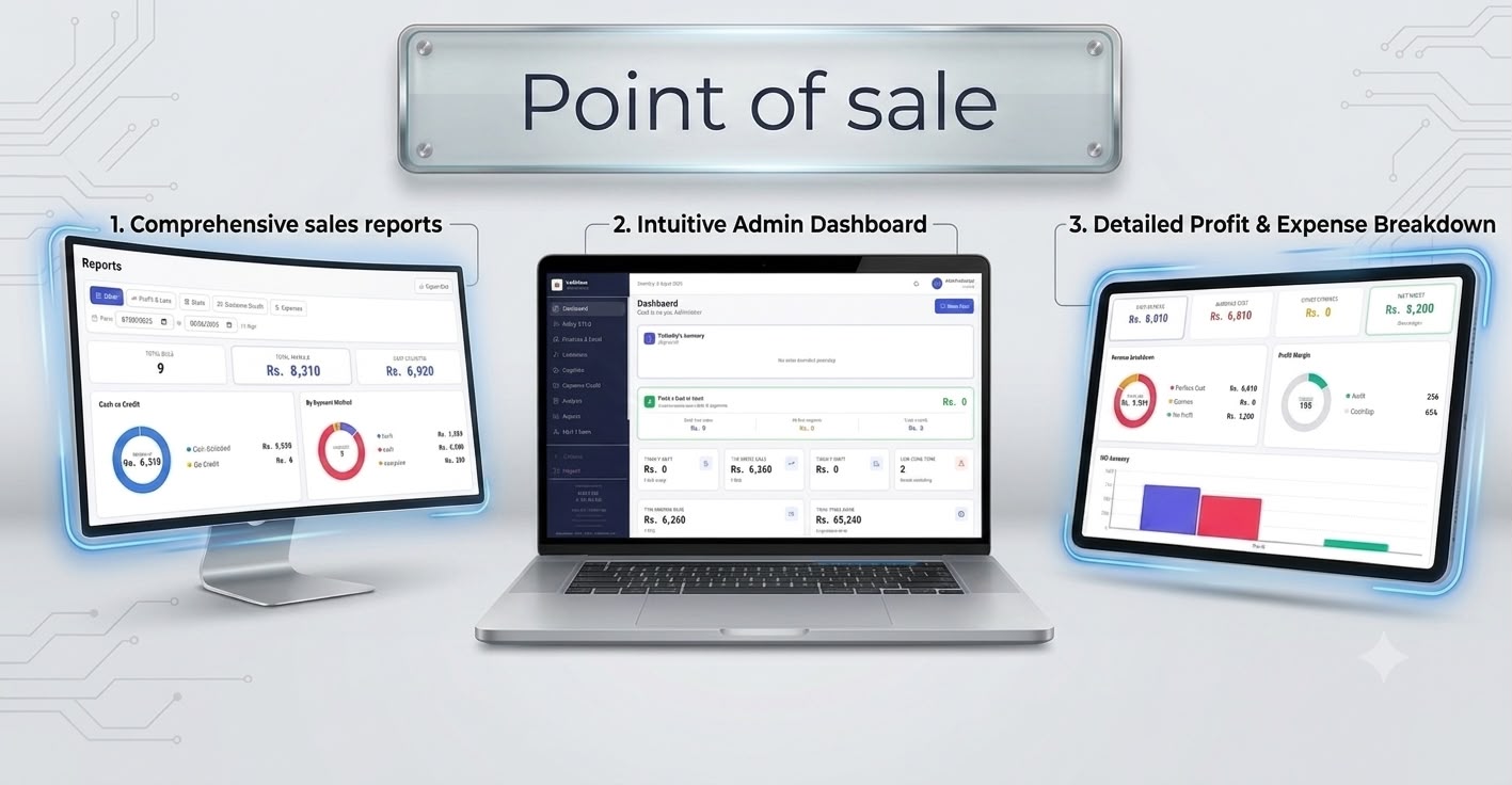 Retail POS Systems